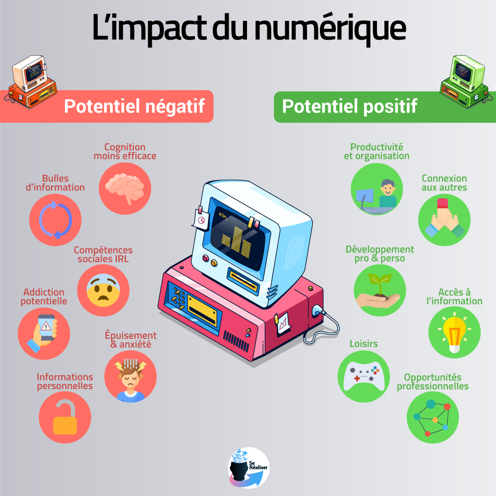 Site officiel de la commune : avantages et inconvénients