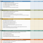 Top 10 conseils sur site officiel de la commune